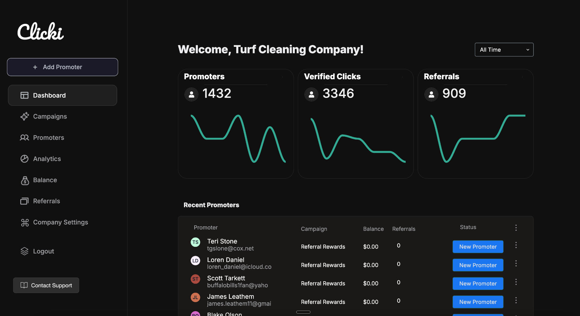 Clicki Referrals launch